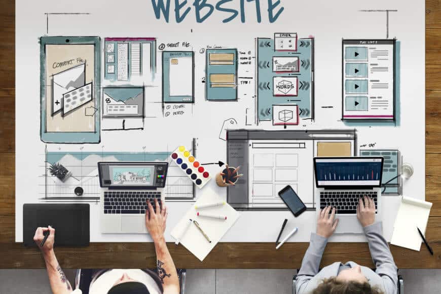 Website Design Services in USA